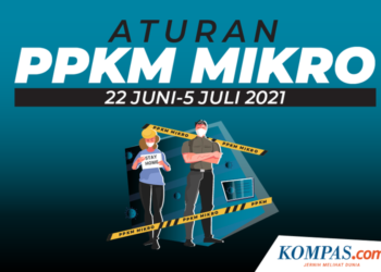 Berikut 11 Aturan Baru yang Mesti Ketahui Masyarakat di Masa Pandemi Covid 19