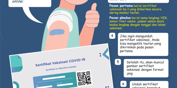 Ayo Buruan Download Sertifikat Vaksin Covid-19, Ini caranya