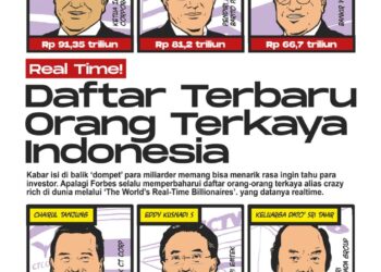 Ini Daftar Terbaru Orang Terkaya di Indonesia, Nomor 1 dan 2 Bikin Kaget