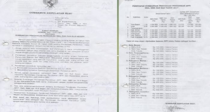 Biaya SPP SMKN Batam Mahal, Gubernur Diminta Revisi Pergub