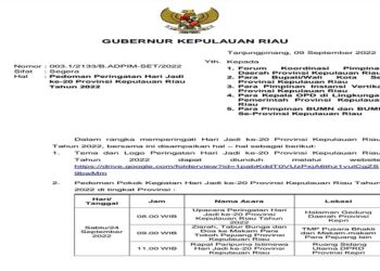 Meriahkan Hari Jadi Kepri ke-20, Gubernur Ansar Instruksikan Berbaju Kurung Melayu Lengkap