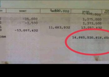 Heboh se-Indonesia! Pegawai Honorer Ini Kaya Mendadak, Uang Senilai Rp14 T Masuk ke Rekeningnya