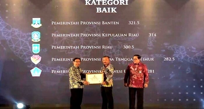 Pemprov Kepri Terima Penghargaan Anugerah Meritokrasi Tahun 2022