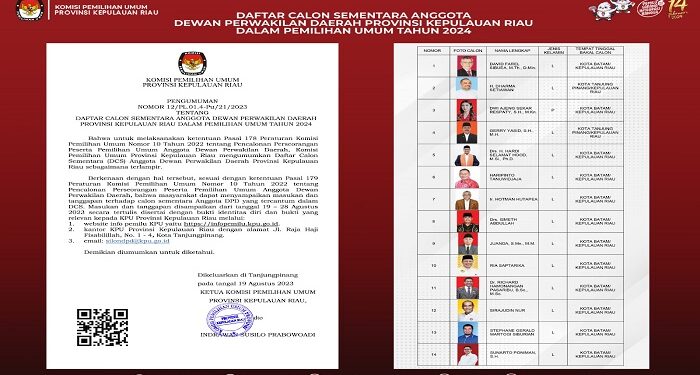 KPU Terbitkan 14 Daftar Calon Sementara DPD RI Dapil Kepri