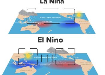 Iklim El nino di Kepri Belum Mengkhawatirkan