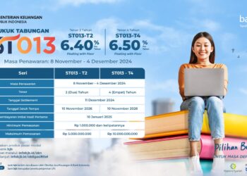 bank bjb Tawarkan SBN Ritel ST013 dengan Imbal Hasil Hingga 6.50%