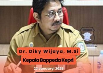 Pajak Kendaraan Bermotor Penyumbang Pajak Tertinggi