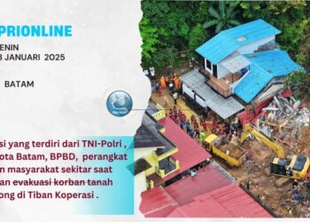 Tanah Longsor di Perumahan Tiban Koperasi , Dua Ditemukan Meninggal Dunia