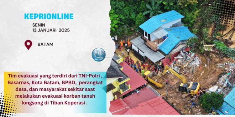 Tanah Longsor di Perumahan Tiban Koperasi , Dua Ditemukan Meninggal Dunia