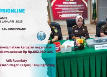Jaksa Selamatkan Uang Negara Sebesar Rp Rp.663.950.000 dari Tiga Orang Terdakwa Korupsi