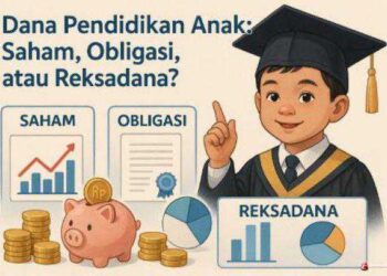 Dana Pendidikan Anak: Saham, Obligasi, atau Reksadana?