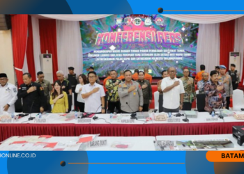 Polda Kepri Ungkap Kasus 44 Sertifikat Palsu