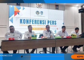 Imigrasi Karimun Tegas Tunda 20 Paspor Karena Pelanggaran Aturan, Prioritas Cegah TPPO