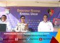 Polda Kepri Bongkar Sindikat Judi Online di Batam, Kelola 200 Ribu Akun dengan BOT