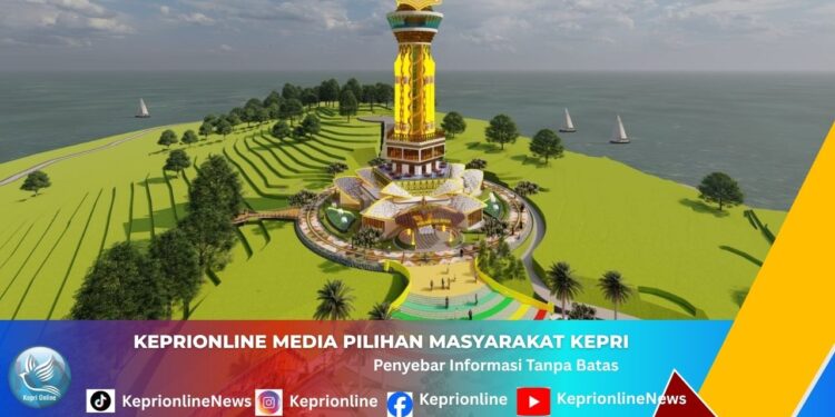 Iskandarsyah Dorong Penguatan BP Karimun untuk Percepat Arus Investasi, Bahas Akselerasi Pembangunan Ekonomi