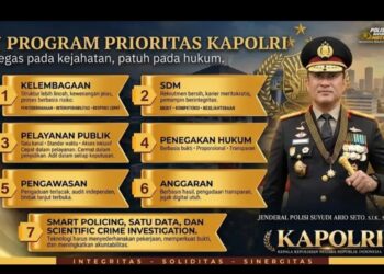PWI Kepri Siap Dukung Transformasi Polri di Bawah Kapolri Suyudi